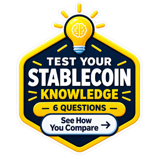 Test your stablecoin knowledge — 6 questions. See how you compare.
